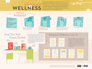 Workplace Wellness Info